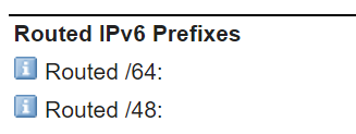 Routed Prefixes